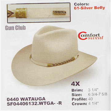 Watauga Hat